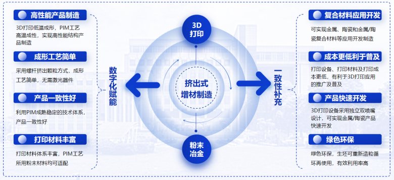 082830_530896_gsdt.png